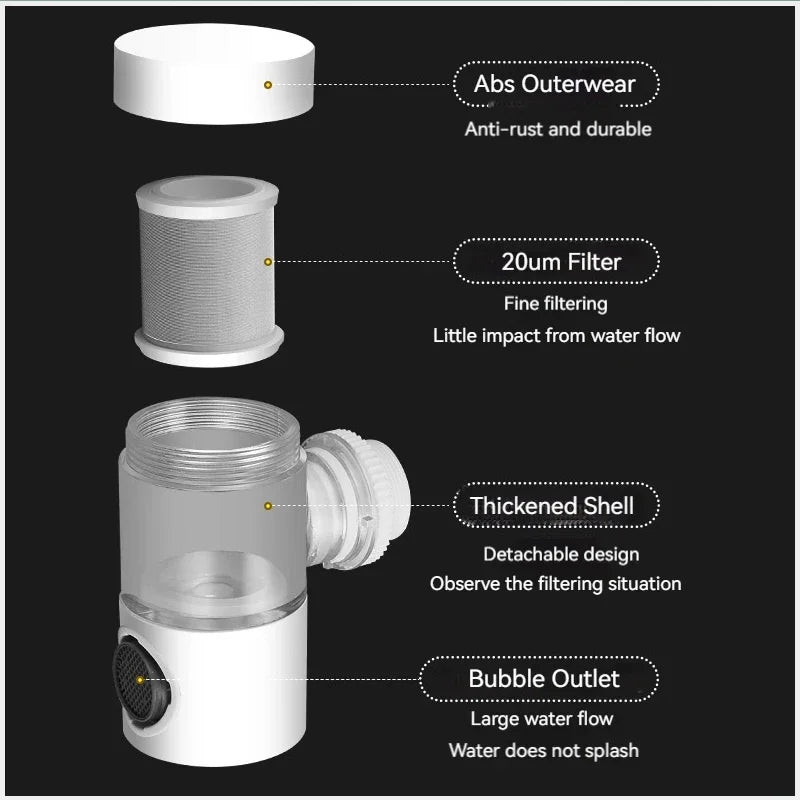 Sink Water Purifier With 720 Degree Rotating Nozzle